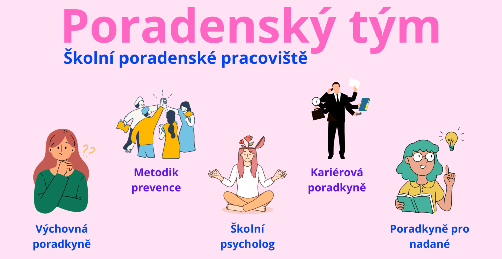 Školní poradenské pracoviště - plakátek