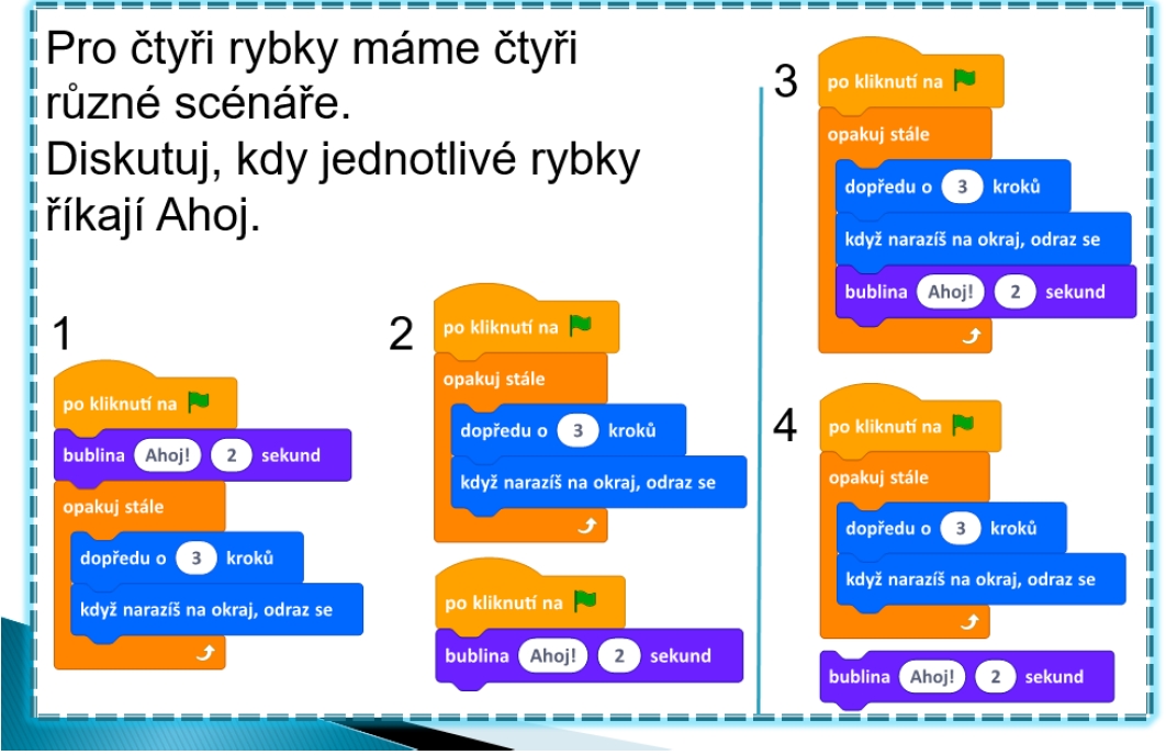 Čteme scénáře