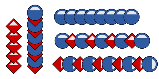 Modul 1 - Bádání 2