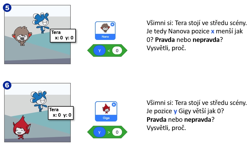 Modul 3 - bádání 2 - opakování